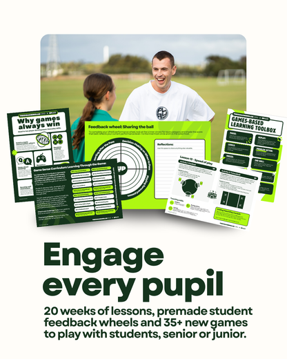 20 week games based scheme of work