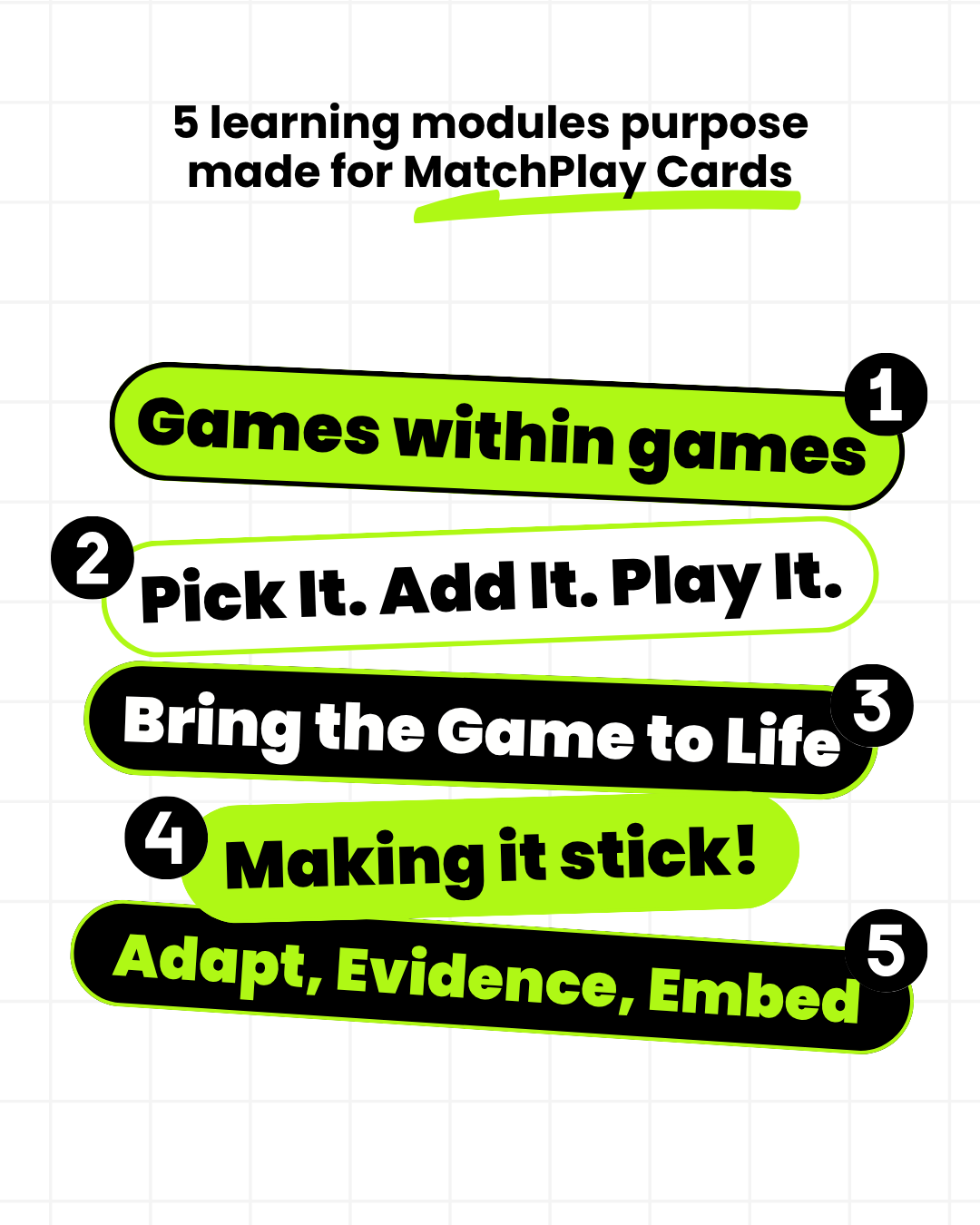 Maximising MatchPlay Cards: Online Course